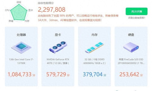 十銓Delta RGB DDR5 電競(jìng)與創(chuàng)意加速，游戲與內(nèi)容創(chuàng)作的新伙伴