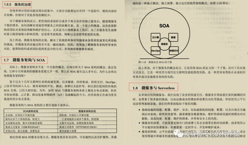 顛覆認(rèn)知，微服務(wù)架構(gòu)及設(shè)計(jì)模式還能這么理解，不愧是阿里大佬——數(shù)字內(nèi)容制作服務(wù)篇